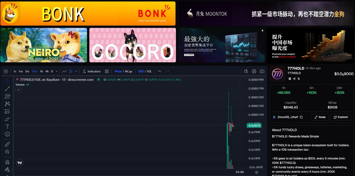 777HOLD's tweet photo. $777HOLD is now listed on https://t.co/qbL7g7eHMT! 🌙📢

We don’t stop. We execute.

Hold. Get Paid. Let’s moon.

https://t.co/j9AyHojbKC https://t.co/p5LsNw6Gqw