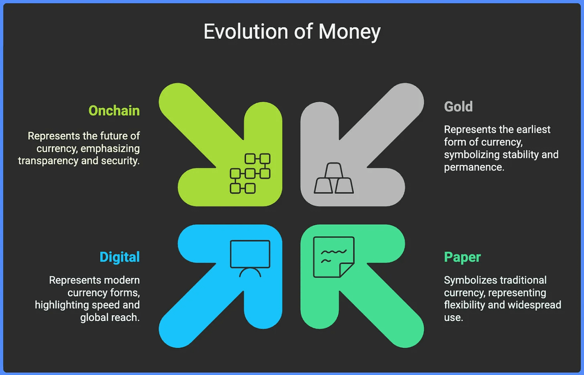 Sankalp Hashtalk tweet media