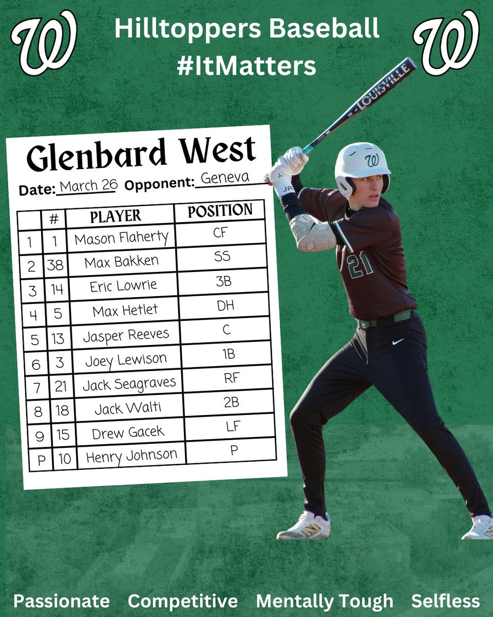 Glenbard West Baseball (@baseballgbw) on Twitter photo 