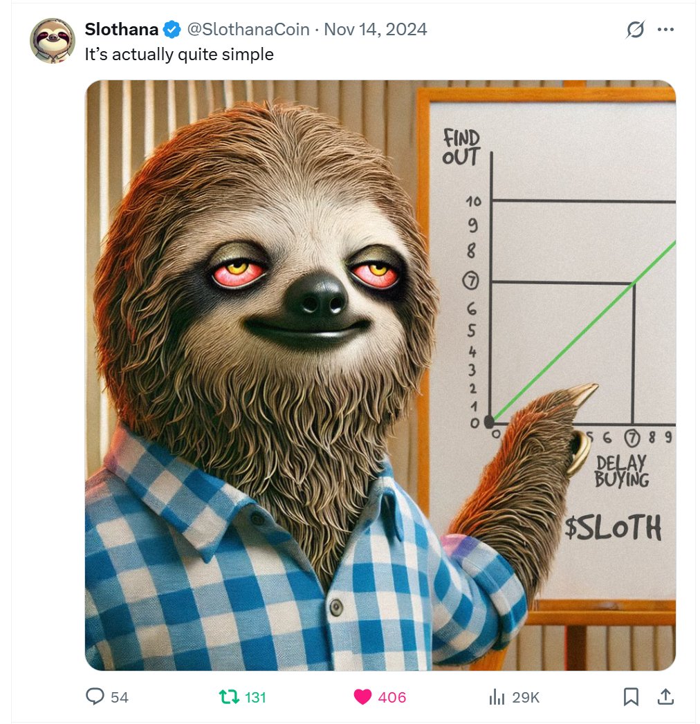 eAstafRokiNg's tweet photo. you've had plenty of time.  DYOR https://t.co/dOzCQb09iA