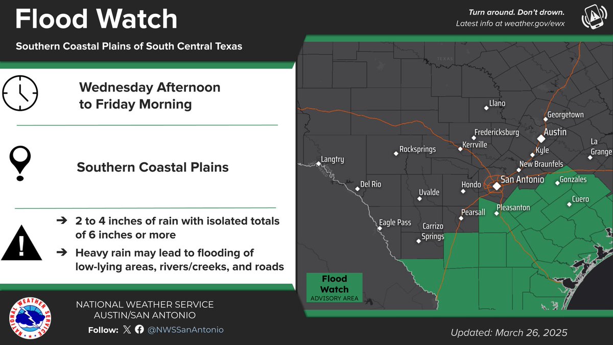 NWSSanAntonio's tweet image. A Flood Watch has been issued for parts of the southern Coastal Plains, in effect from now to Friday morning. Flash flooding is possible in these areas. Some isolated severe storms are also possible during this period of heavy rain. #txwx