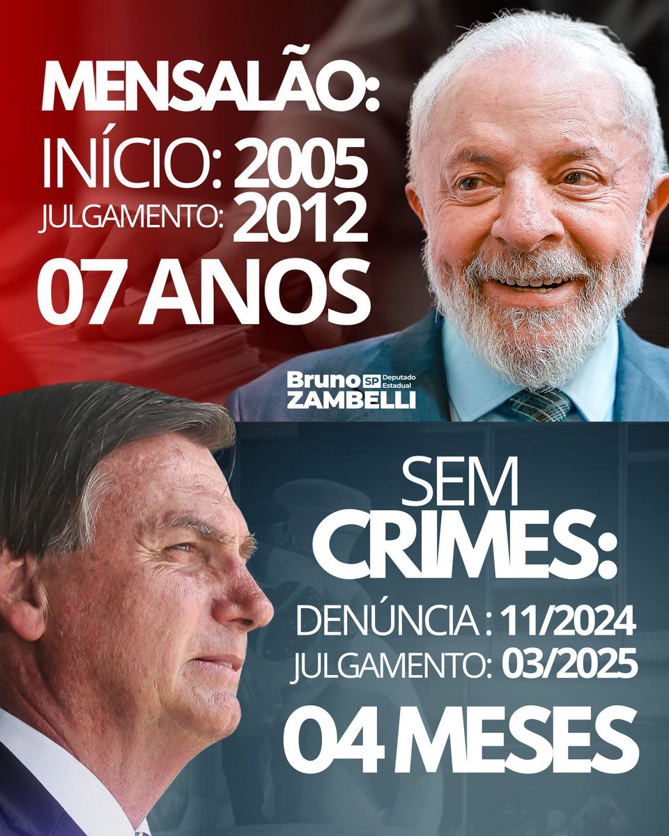 SilverioElienai's tweet photo. @mfriasoficial O STF acabou com o Direto de Defesa e o devido Processo Legal.
 #STFVergonhaMundial 
#EleicaoSemJBeGolpe https://t.co/C5hsASs5Jl