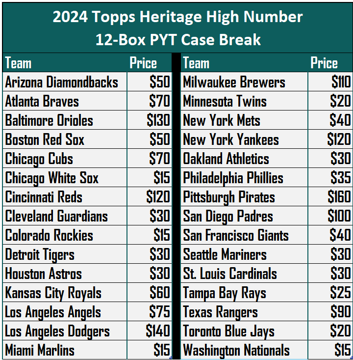 Grand Salami Sports Cards tweet media