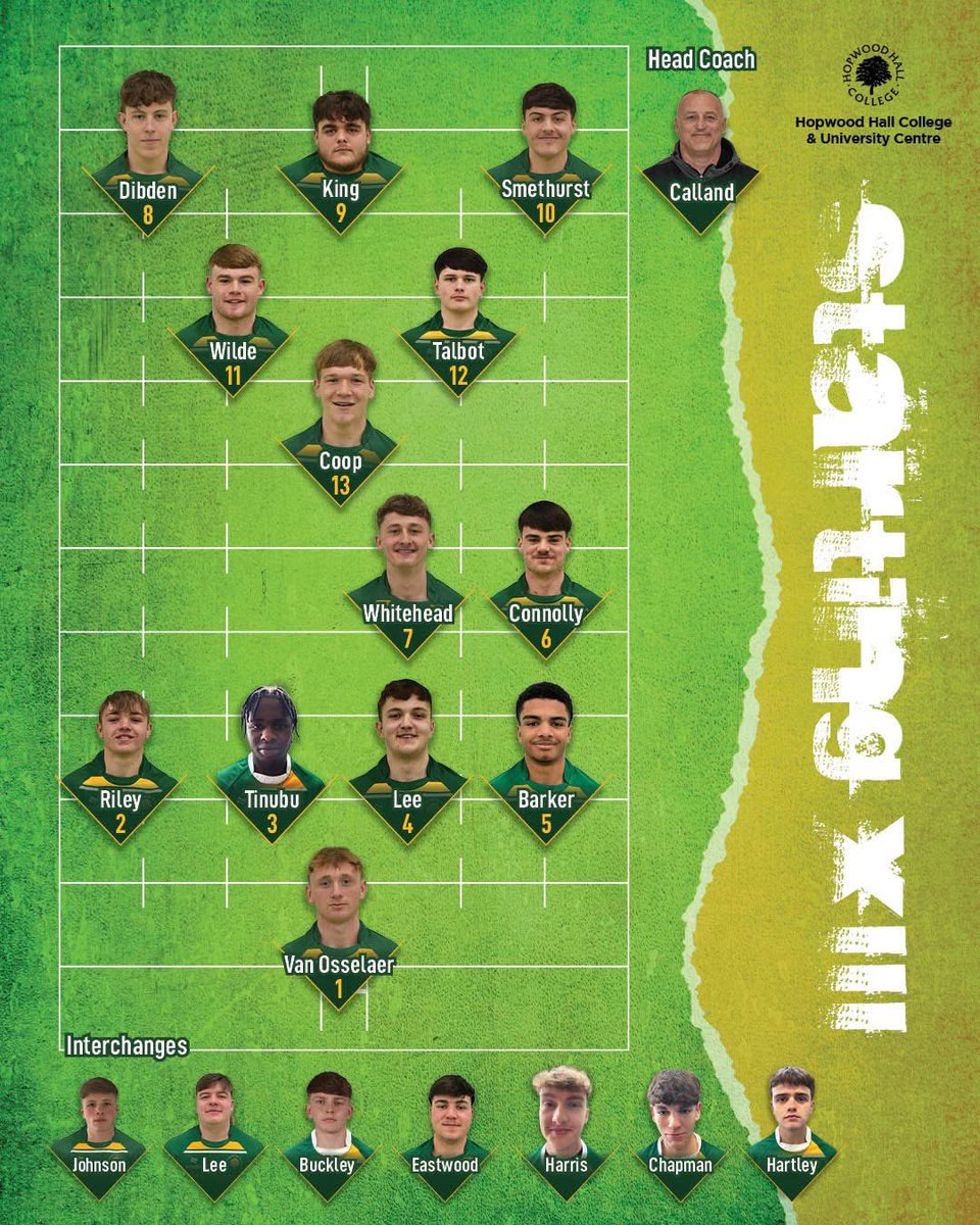Rochdale Mayfield ARLFC (@mayfieldrl) on Twitter photo 👏 Massive CONGRATULATIONS to all involved <a href="/hopwoodhall/">Hopwood Hall College & University Centre</a> <a href="/SportandUPS/">Hopwood - Sports Department</a> who today beat <a href="/CTRLFC/">Castleford Tigers</a> in the National Rugby League Grand Final.
<a href="/hopwoodhall/">Hopwood Hall College & University Centre</a> winning 30-28.
👊Impressive team performance & we’re proud to play a part & share your history making victory. 👏 Massive CONGRATULATIONS to all involved <a href="/hopwoodhall/">Hopwood Hall College & University Centre</a> <a href="/SportandUPS/">Hopwood - Sports Department</a> who today beat <a href="/CTRLFC/">Castleford Tigers</a> in the National Rugby League Grand Final.
<a href="/hopwoodhall/">Hopwood Hall College & University Centre</a> winning 30-28.
👊Impressive team performance & we’re proud to play a part & share your history making victory.