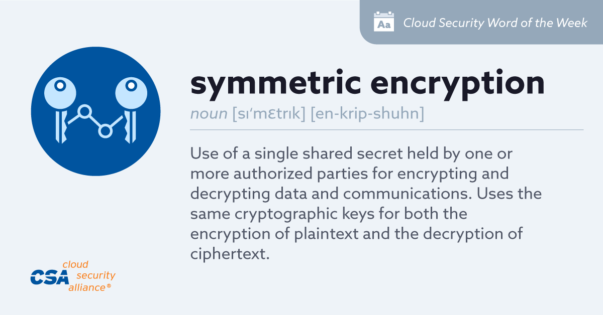 cloudsa's tweet image. Word of the Week: Symmetric Encryption – the art of using one secret key to lock and unlock your data. Efficient and effective, it’s a cornerstone of cloud security.
Learn More → bit.ly/4ioGxok
#CloudSecurity #Encryption #SymmetricEncryption
