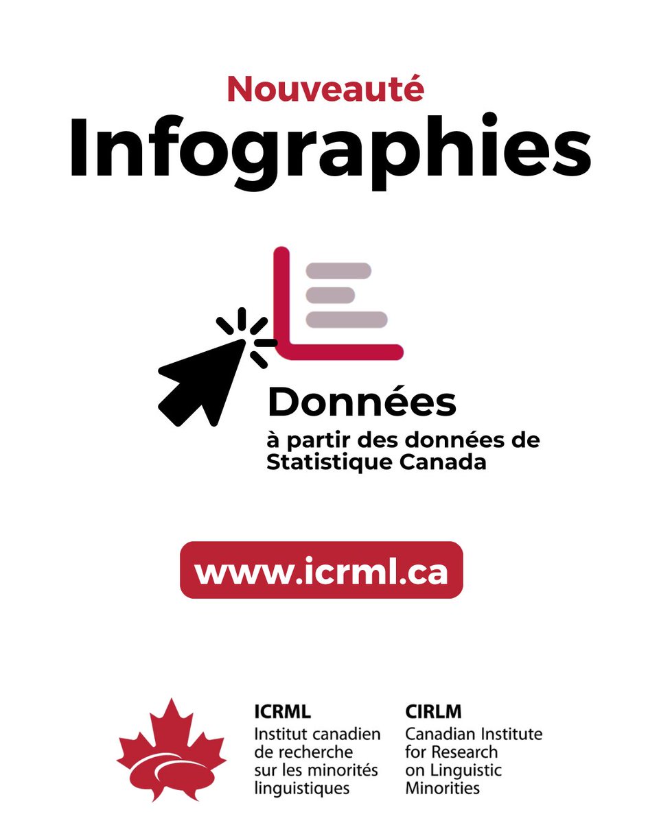 Saviez-vous que le site Web de l’ICRML a maintenant une nouvelle section explorant des données de Statistique Canada? Voir nos nouvelles infographies sur la population active bilingue et les professions : icrml.ca/fr/recherches-…