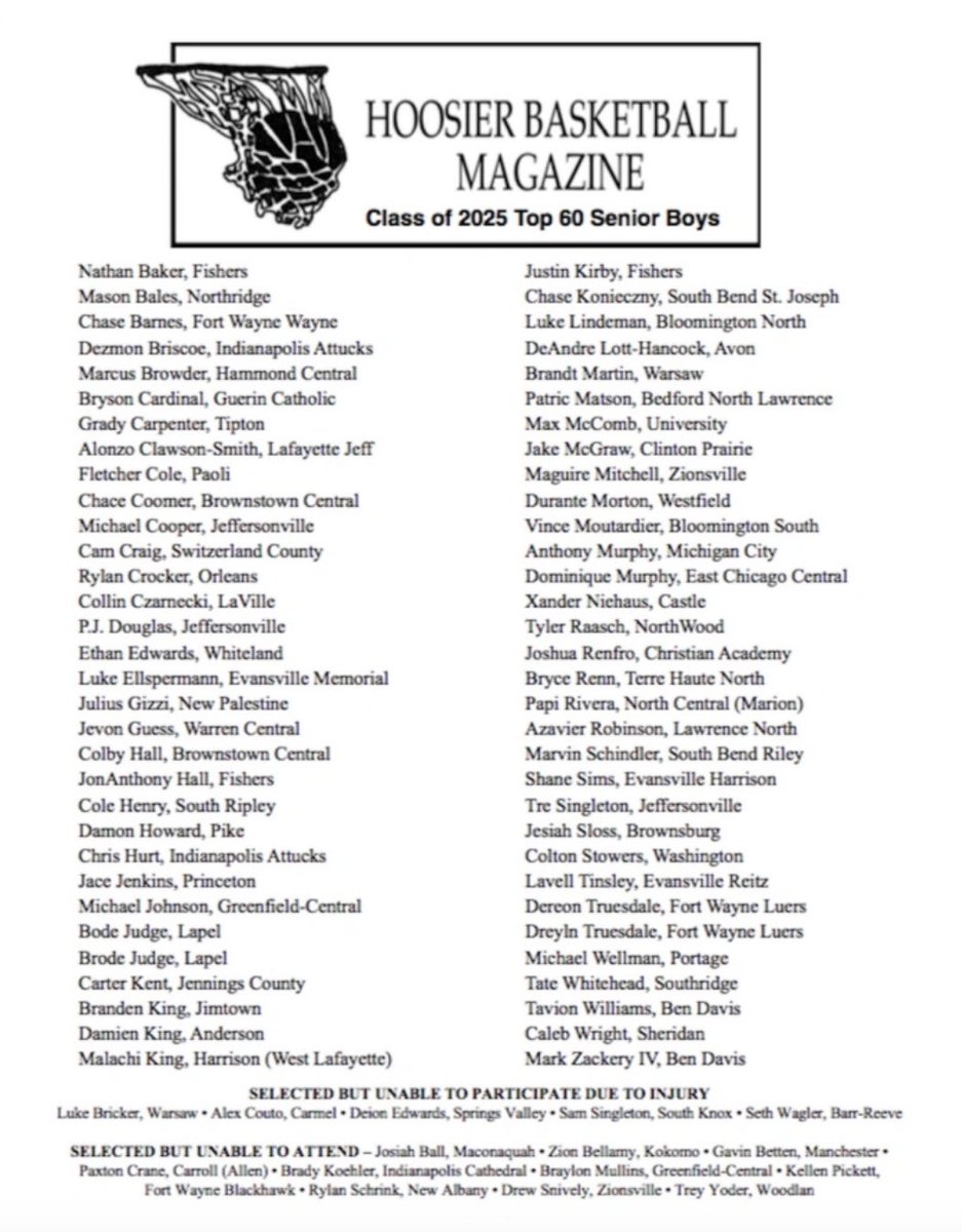 Grace Basketball (@gracebasketball) on Twitter photo Congrats to FIVE of our incoming freshman on being selected to both IBCA All-State as well as Hoosier Basketball Magazine Top 60! <a href="/gavin_be11en/">Gavin Betten</a> <a href="/GradyCarpenter5/">Grady Carpenter</a> <a href="/michael_well15/">Michael.Wellman</a> <a href="/LukeBricker3/">Luke Bricker</a> <a href="/TylerRaasch06/">Tyler Raasch</a> Congrats to FIVE of our incoming freshman on being selected to both IBCA All-State as well as Hoosier Basketball Magazine Top 60! <a href="/gavin_be11en/">Gavin Betten</a> <a href="/GradyCarpenter5/">Grady Carpenter</a> <a href="/michael_well15/">Michael.Wellman</a> <a href="/LukeBricker3/">Luke Bricker</a> <a href="/TylerRaasch06/">Tyler Raasch</a>