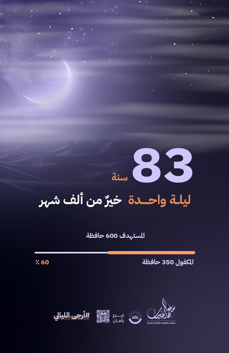*اطلب رحمة الله بإحسانك🌱*
في ليلة ترجو غنيمتها وخيرها وأجرها، علم القرآن بمالك فإن رحمة الله قريب من المحسنين 
متبقي *250 حافظة*
qgi.org.sa/p/1/paynow/#su…

#معهد_الفتيات