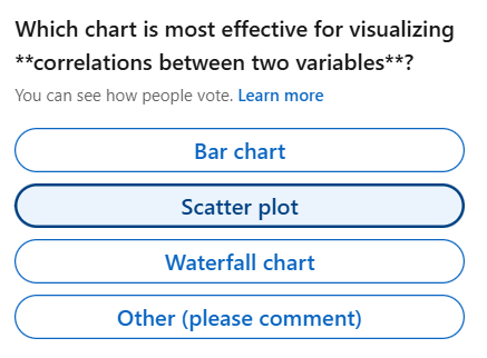 theesccode's tweet image. STAR for Analysts: Ace Your Next Interview (Data Mastery Series)
🛒a.co/d/6rTo1Ui #️⃣ #DataVisualization #ScatterPlot #Correlations #Analytics #DataInsights