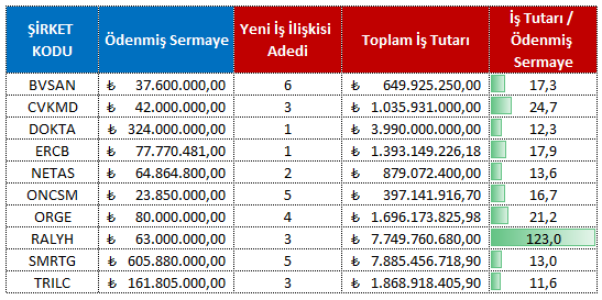 Hüseyin Şahin tweet media
