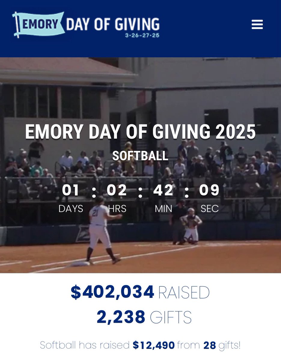 The clock is ticking to be the team with the most gifts! Help support our Eagles Softball program. Any gift, big or small, is appreciated. 🦅 

dayofgiving.emory.edu/giving-day/963…