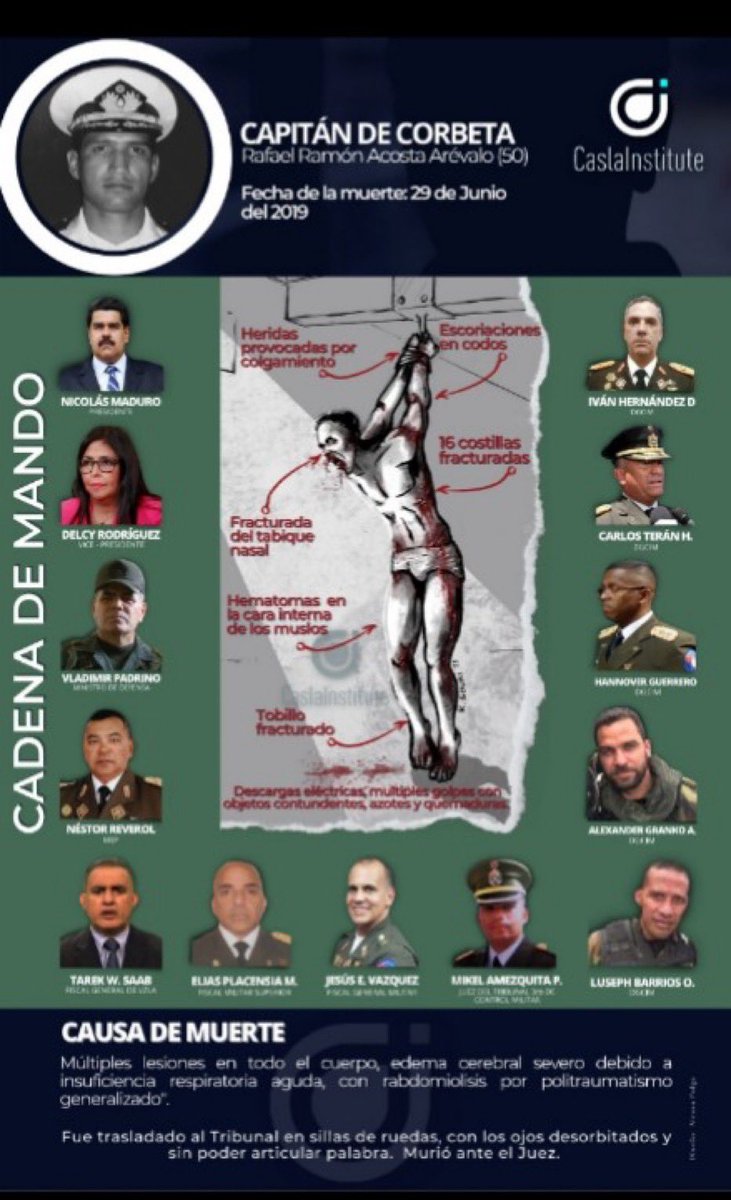 La DGCIM y el brutal asesinato del capitán Rafael Acosta Arévalo 🧵  
😱 Lo torturaron hasta matarlo: el capitán Acosta Arévalo fue secuestrado por el grupo terrorista DGCIM y murió tras días de horror. Su cuerpo destrozado llegó en silla de ruedas a un tribunal. ¿Cómo ocurrió