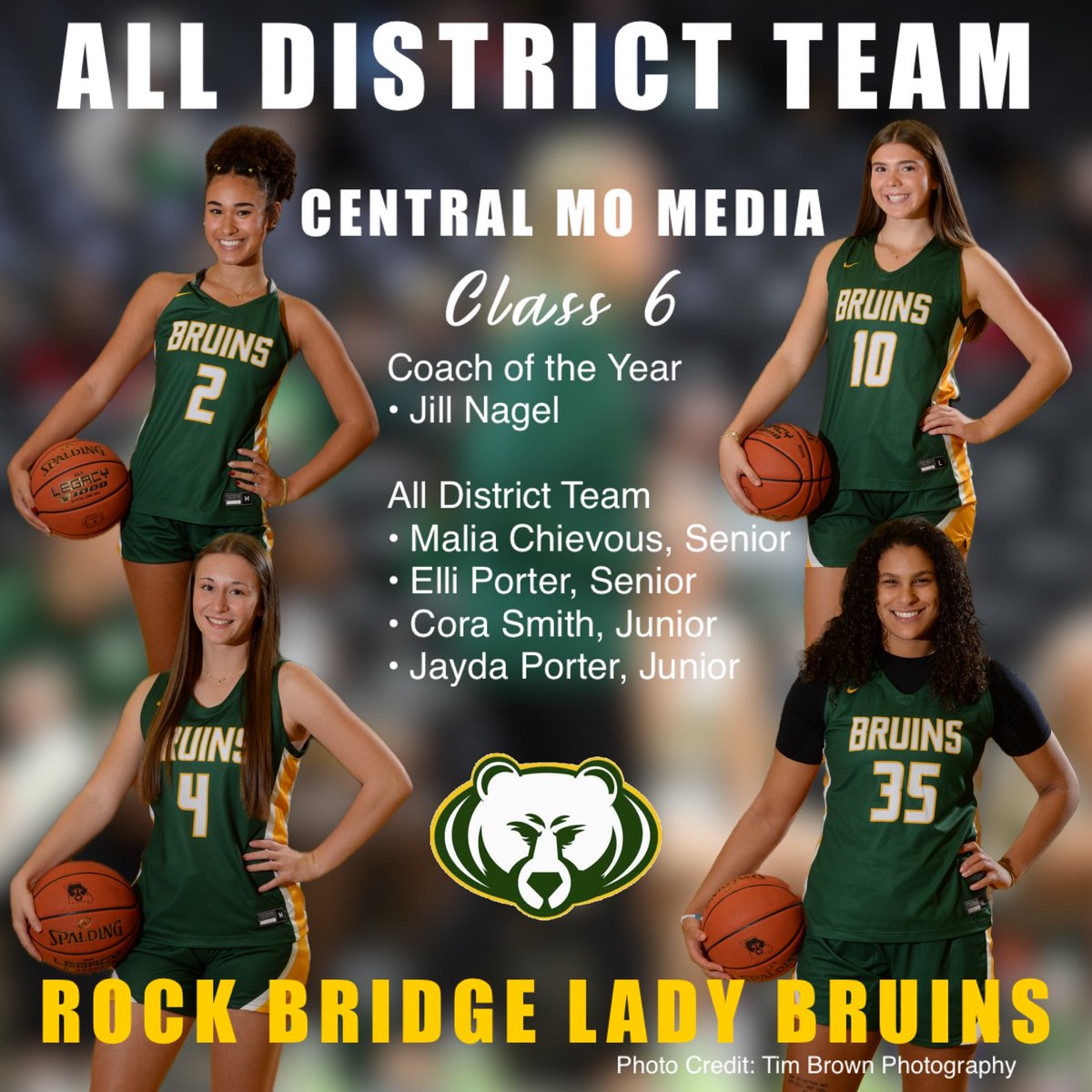 Rock Bridge GBK (@rockbridgegbk) on Twitter photo Congrats to our Central MO Media All District Team selections! Individual awards are the result of a great team working together, congrats to all our Bruins! JP <a href="/malia_chievous/">Malia Chievous</a> <a href="/CoraJSmith21/">Cora Smith</a> <a href="/ElliPorter06/">Elli Porter</a> 💚💛 Congrats to our Central MO Media All District Team selections! Individual awards are the result of a great team working together, congrats to all our Bruins! JP <a href="/malia_chievous/">Malia Chievous</a> <a href="/CoraJSmith21/">Cora Smith</a> <a href="/ElliPorter06/">Elli Porter</a> 💚💛