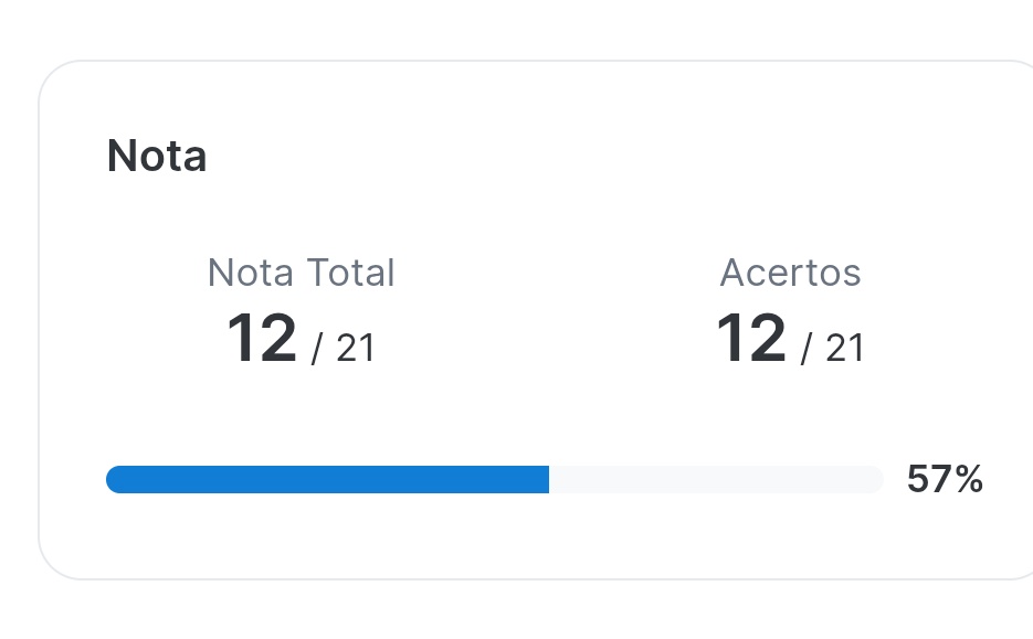 anahbangtan's tweet image. castigo do monstro: estudar e não ter resultado