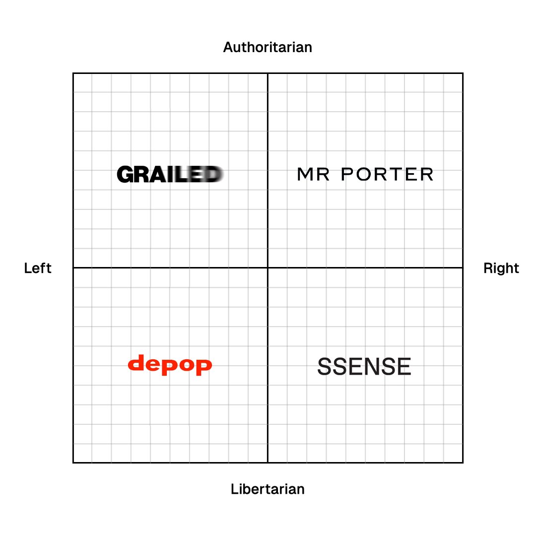 thoughts?