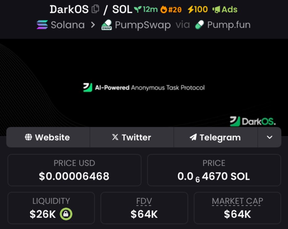Marcrypto413's tweet photo. Highlighted $DarkOS at $64K Mcap in my private Tg.

#darkOS #solana #memecoins https://t.co/I7fX63fg6U