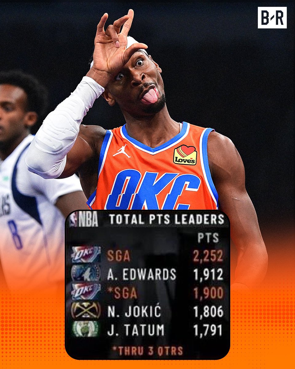 Bleacher Report tweet media