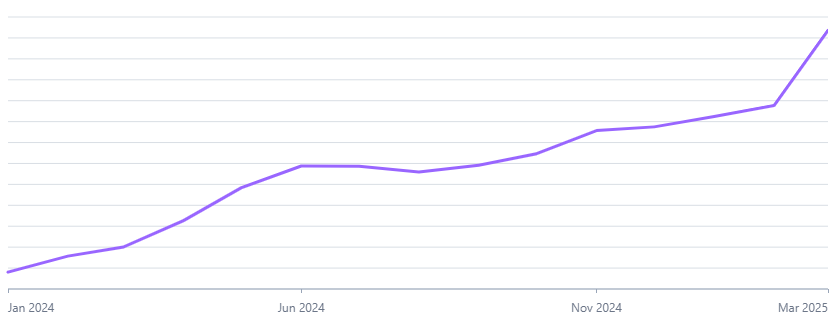 Ryan Williams tweet media