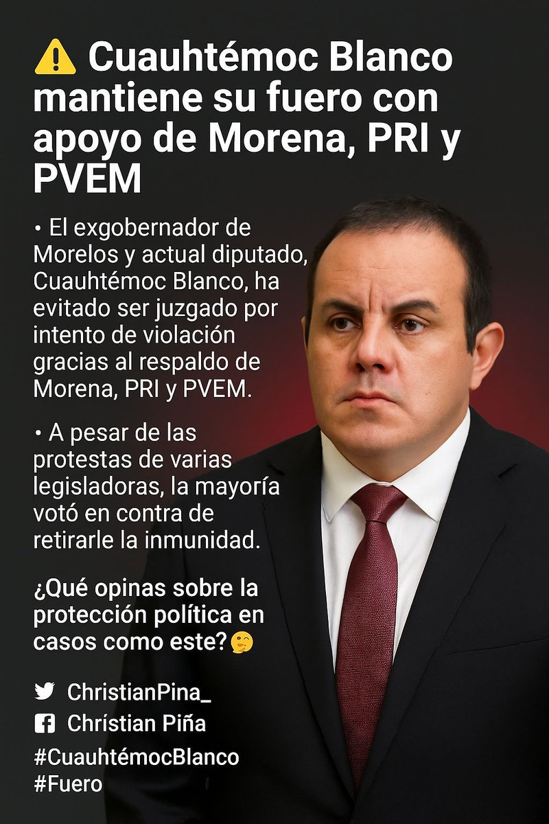 Blanco, ha evitado ser juzgado por intento de violación con el respaldo de Morena, PRI y PVEM. A pesar de las protestas de legisladoras, la mayoría votó en contra de retirarle el fuero.
¿Qué opinas sobre la protección política en casos como este? 🤔
#CuauhtémocBlanco #Fuero