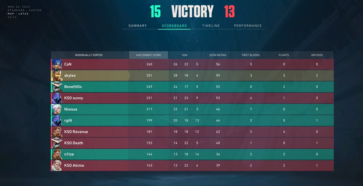 Team Lexible tweet media