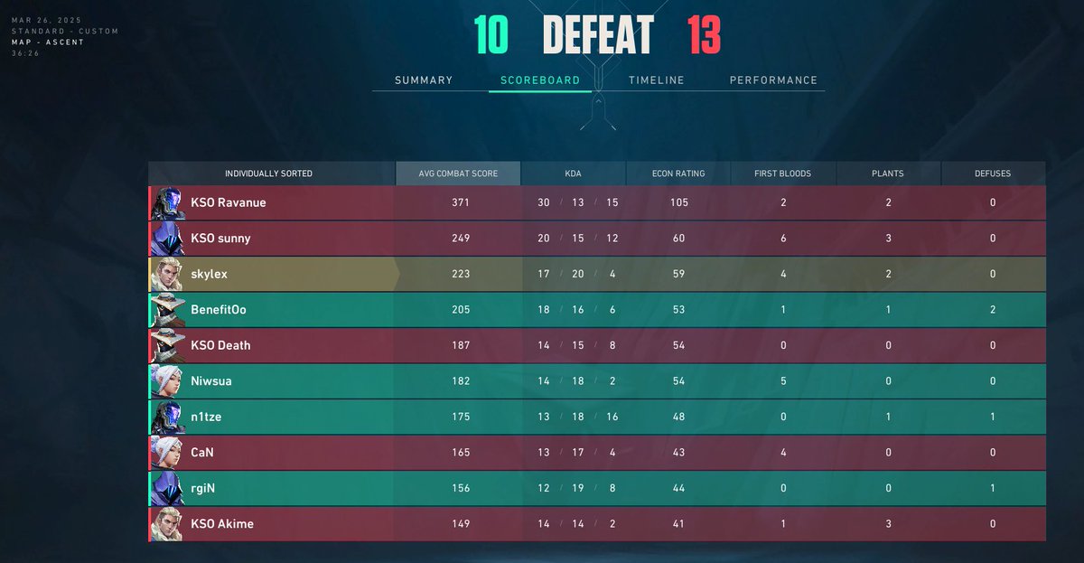 Team Lexible tweet media