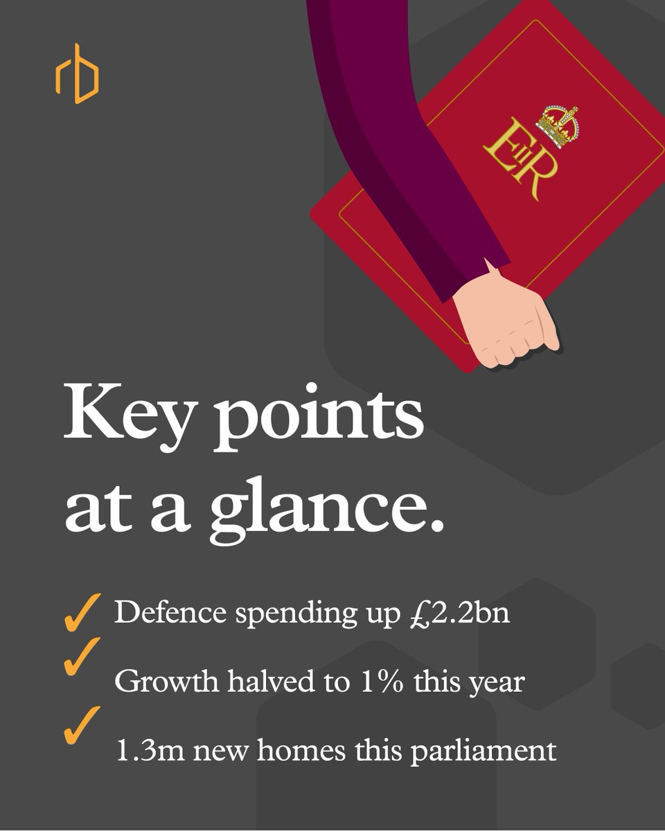 Chancellor Rachel Reeves delivered the Spring Forecast today with an emphasis on defence spending, providing an additional £2.2bn to the sector next year and housebuilding with 1.3m new homes planned during this Parliament.