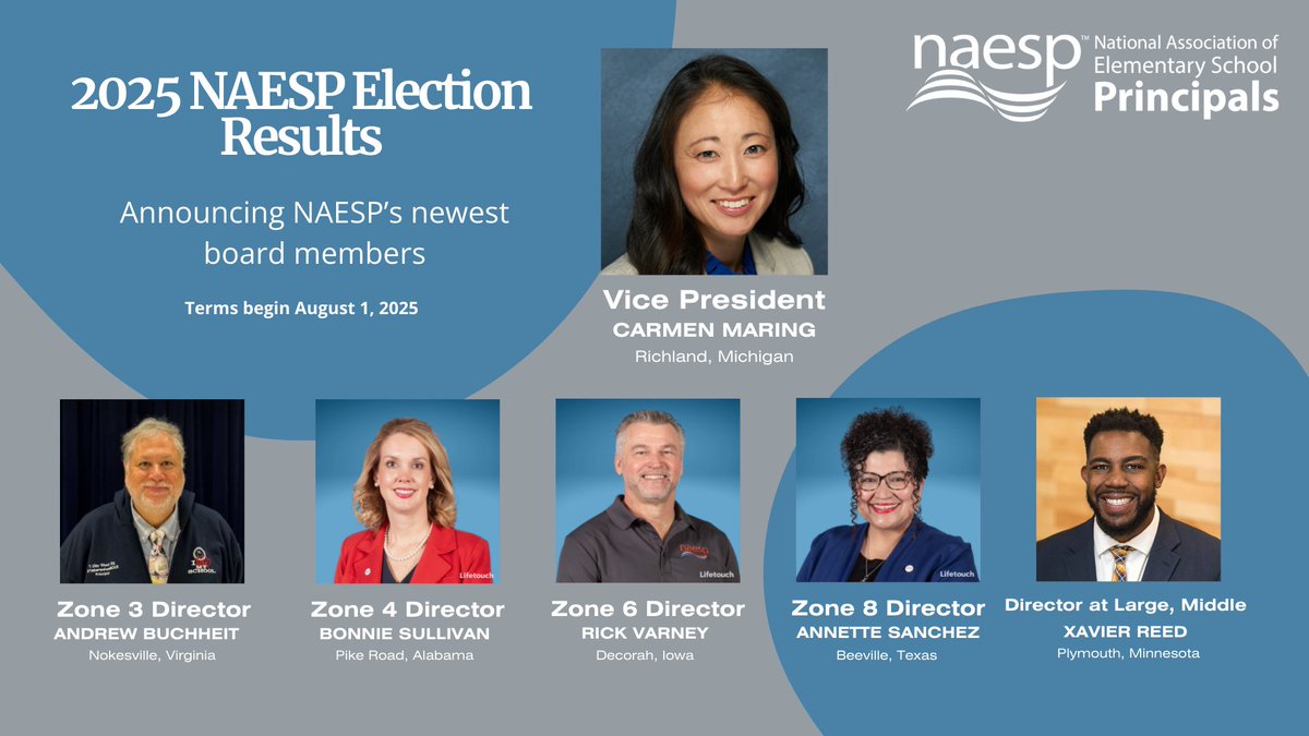 National Assoc. of Elementary School Principals (@naesp) on Twitter photo The 2025 <a href="/NAESP/">National Assoc. of Elementary School Principals</a> election results are in! Join us in congratulating vice president <a href="/Dr_Maring/">Carmen Maring</a>; director at large, middle, <a href="/XavierReed_/">Xavier Reed</a>; and zone directors <a href="/AndrewBuchheit/">Dr. Andrew Buchheit</a>,
Bonnie Sullivan, <a href="/rickvarney2/">rick varney</a>, and <a href="/annette_mia/">Annette Sanchez</a>.
Terms begin Aug. 1. Learn more: naesp.org/news/the-2025-โฆ The 2025 <a href="/NAESP/">National Assoc. of Elementary School Principals</a> election results are in! Join us in congratulating vice president <a href="/Dr_Maring/">Carmen Maring</a>; director at large, middle, <a href="/XavierReed_/">Xavier Reed</a>; and zone directors <a href="/AndrewBuchheit/">Dr. Andrew Buchheit</a>,
Bonnie Sullivan, <a href="/rickvarney2/">rick varney</a>, and <a href="/annette_mia/">Annette Sanchez</a>.
Terms begin Aug. 1. Learn more: naesp.org/news/the-2025-โฆ
