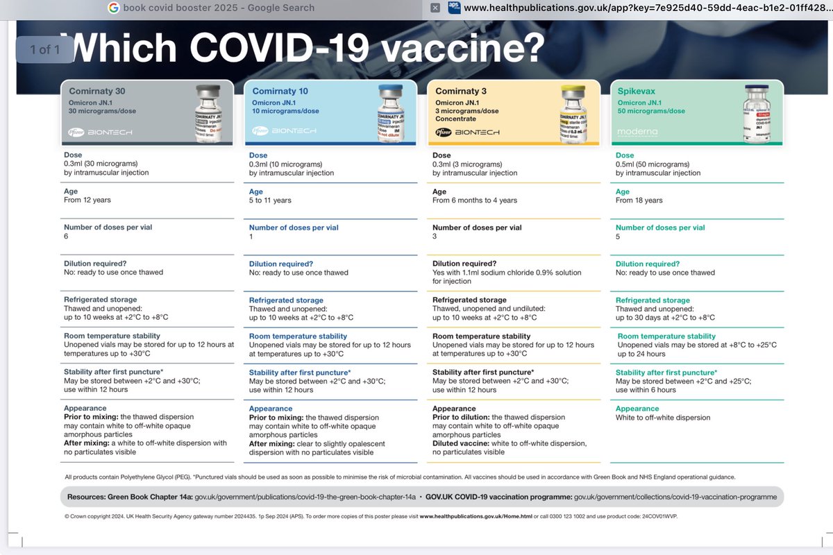 daisyflower88's tweet photo. #vaccineswork  #springboosters  time to get booked if in the risk groups https://t.co/T3CQ6bZcTe