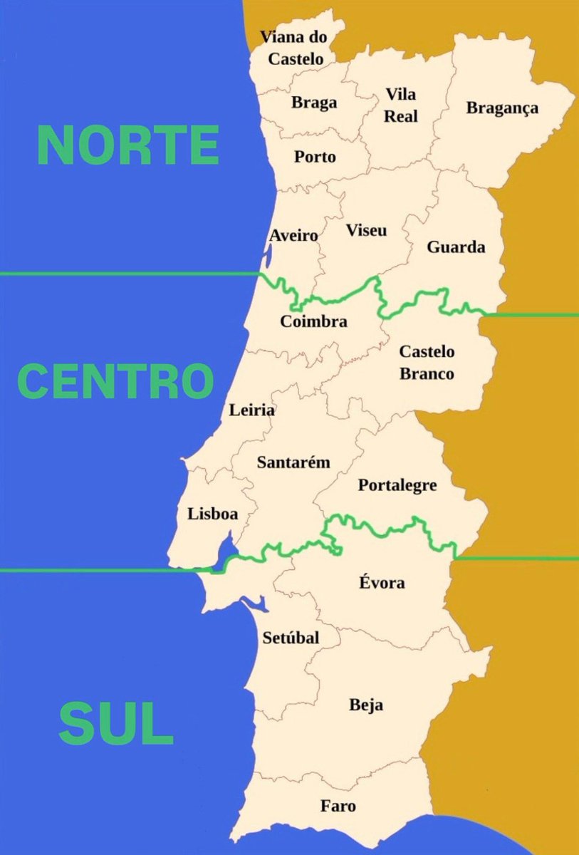 é assim e ponto final