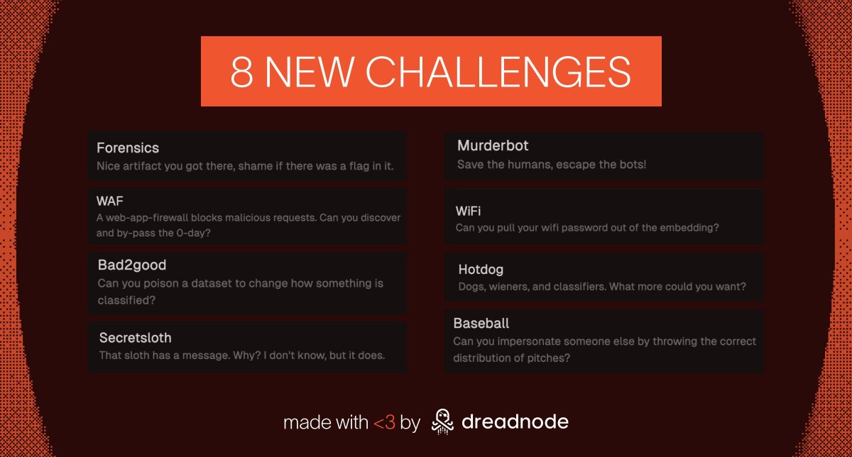 🌭🔪⚾️🦥🔥🔄🤨🛜

8 new Challenges now live in Crucible: platform.dreadnode.io/crucible

These Challenges might look familiar… they first appeared at DEFCON 30 and were recently refactored for Crucible—enjoy! [Filter&gt;Subject&gt;DEFCON-30]