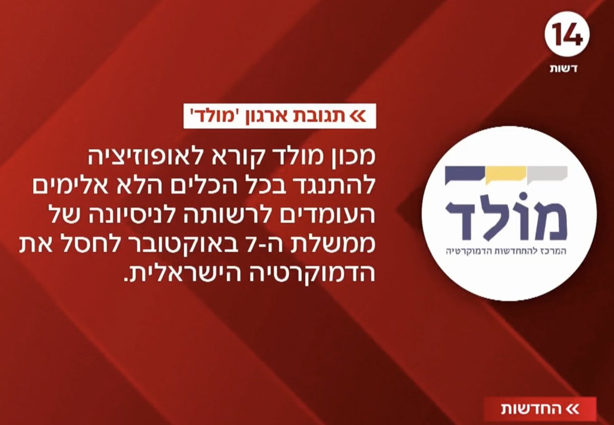molad_institute's tweet image. ערוץ 14, איפה האתיקה העיתונאית שלכם? הבטחתם שתשדרו את התגובה שלנו במלואה, אז לטובת עוקבינו, הנה היא:
מכון מולד קורא לאופוזיציה להתנגד בכל הכלים הלא אלימים העומדים לרשותה לניסיון של ממשלת 7 באוקטובר לחסל את הדמוקרטיה הישראלית. בין היתר אנחנו קוראים לאופוזיציה לרדוף את חברי הכנסת…