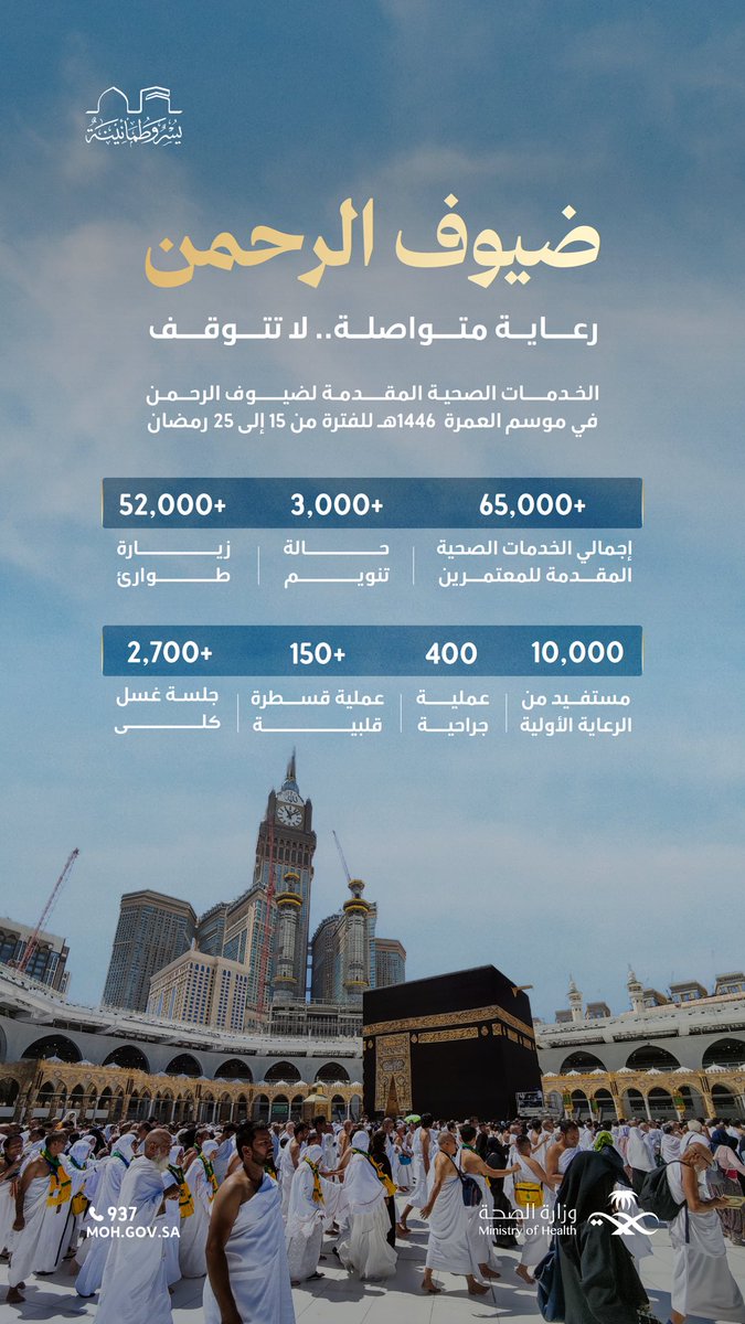 بين أيدٍ حانية ورعاية دائمة 🤍
 
في قلب العالم، تتجلّى أسمى معاني الرعاية الصحية، عبر توفير أفضل الخدمات الطبية؛ لضمان راحة المعتمرين وسلامتهم.
#يسر_وطمأنينة
#وطن_ينبض_بالصحة