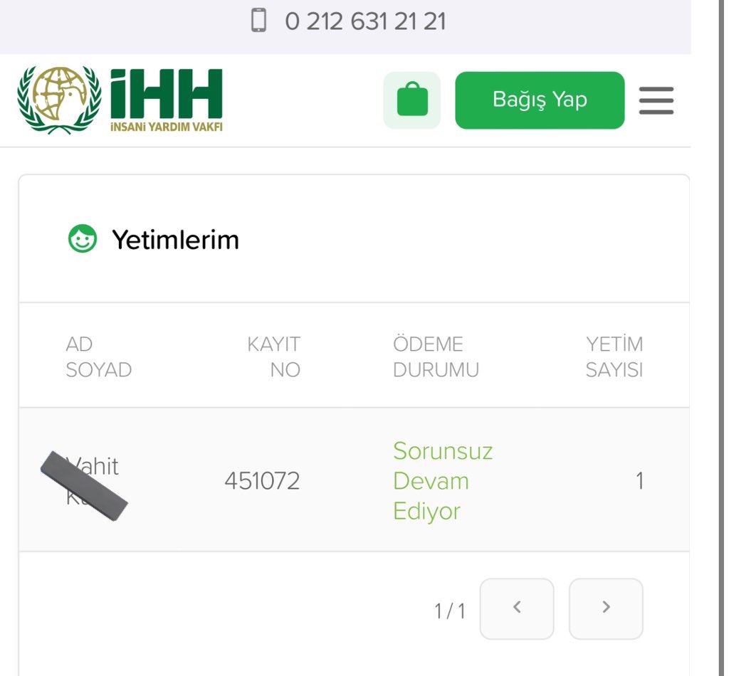 seküler kesimin ihhya Boykot çağrısı sonrasında ihhnın dünyada 130.000 yetime baktığını öğrendim. bizde arkadaşlarla kahveye çıkacağımıza aylık 800₺ 1 yetimin 1 yıl boyunca hamiliğini üstlendik. Kadir gecesi bereketi olsun sizlerde öneririz :D