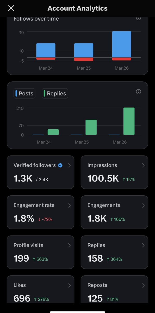 InterLink tweet media