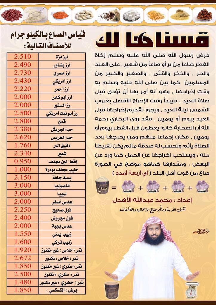 صدقة لـ مدلول النويصر tweet media
