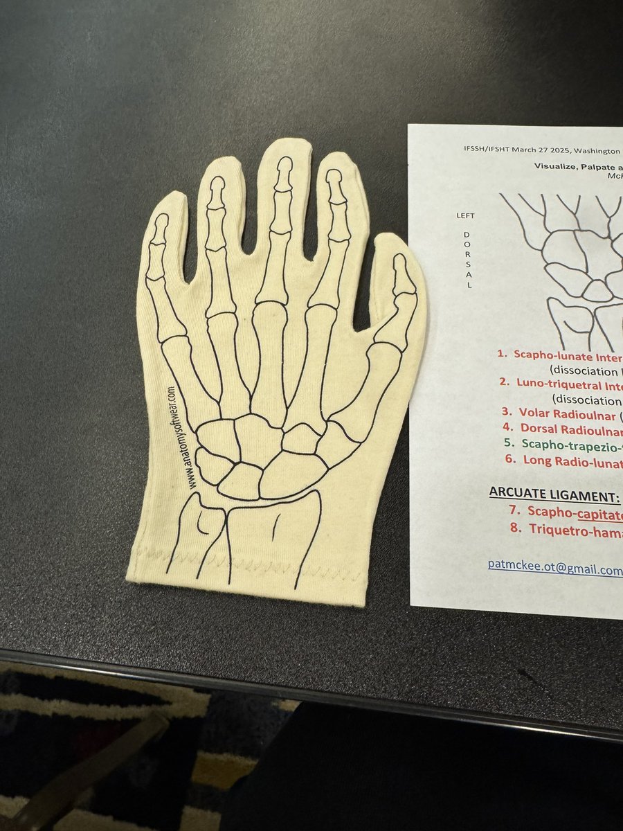 Very excited to do some draw on anatomy this afternoon #IFSSH2025 #ifsht2025