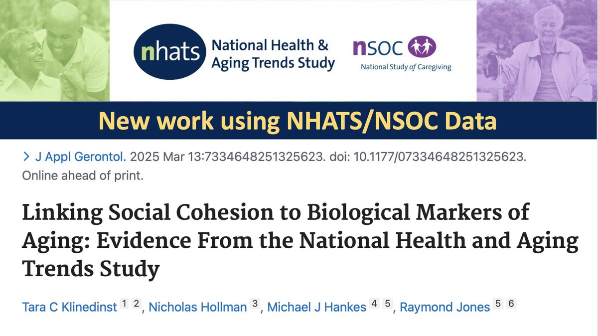 New work using #NHATS/#NSOC data by Dr. Tara Klinedinst et al. in the Journal of Applied Gerontology:

Linking #Social #Cohesion to #Biological #Markers of #Aging: Evidence From the National Health and Aging Trends Study

"Social cohesion, a measure of #community #belonging, and