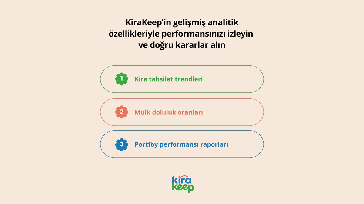 kirakeeptr's tweet photo. KiraKeep ile Analiz Edin, Doğru Kararlar Alın! Gayrimenkul yatırımınızın performansını kontrol altında tutmaya hazır mısınız? KiraKeep’in gelişmiş özellikleri sayesinde kira tahsilat trendlerinden mülk doluluk oranlarına kadar tüm verilerinizi tek ekrandan yönetebilirsiniz. https://t.co/agtCy57MgJ