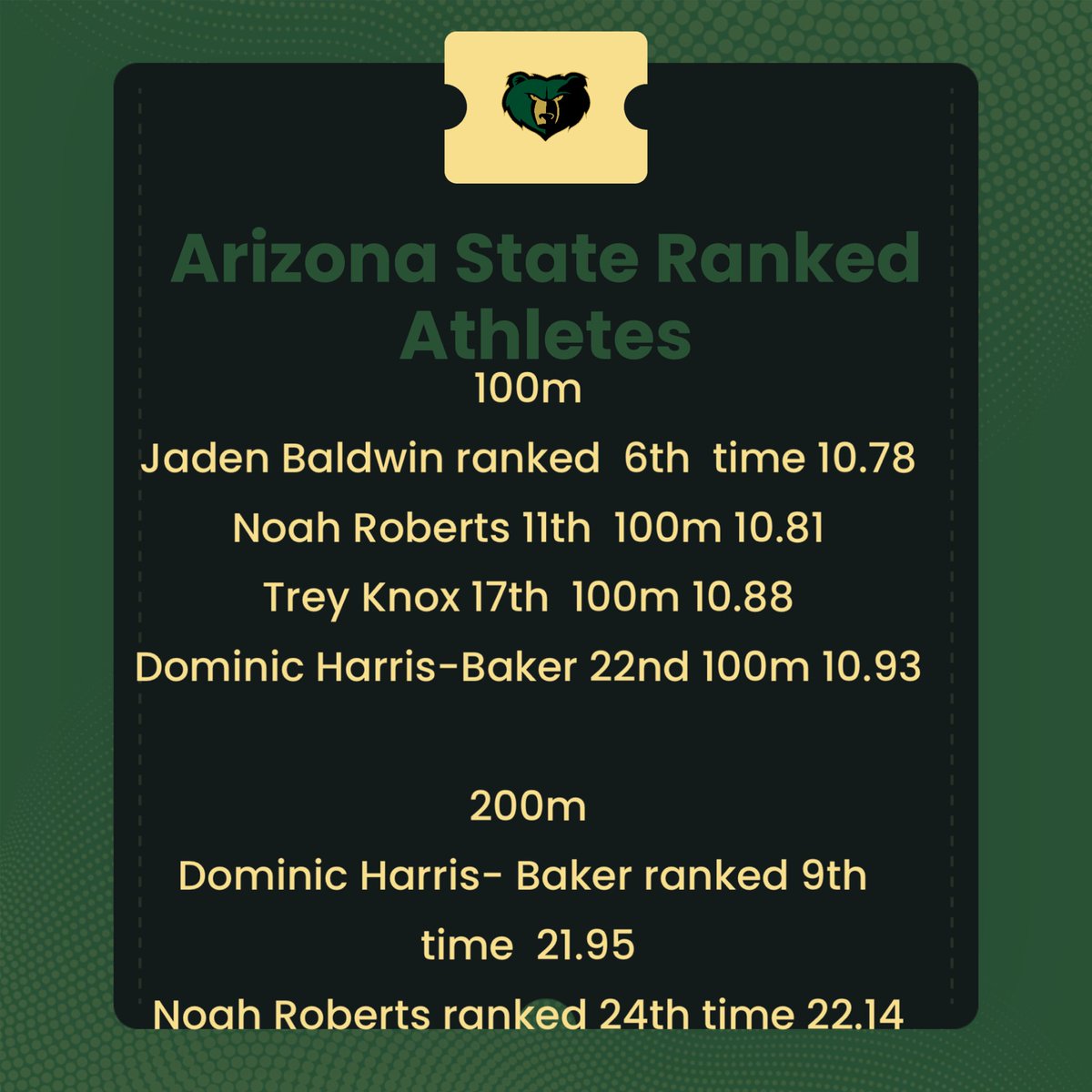 Basha High Track and Field tweet media