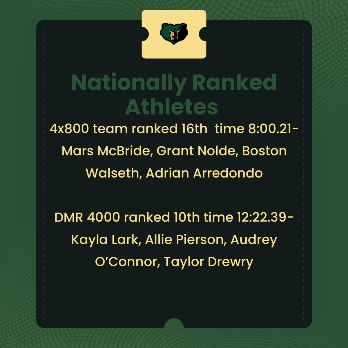 Basha High Track and Field tweet media