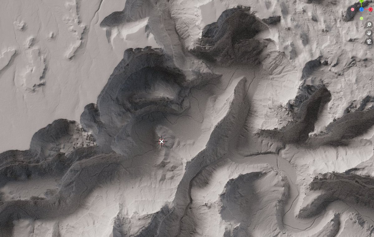 Viewport details