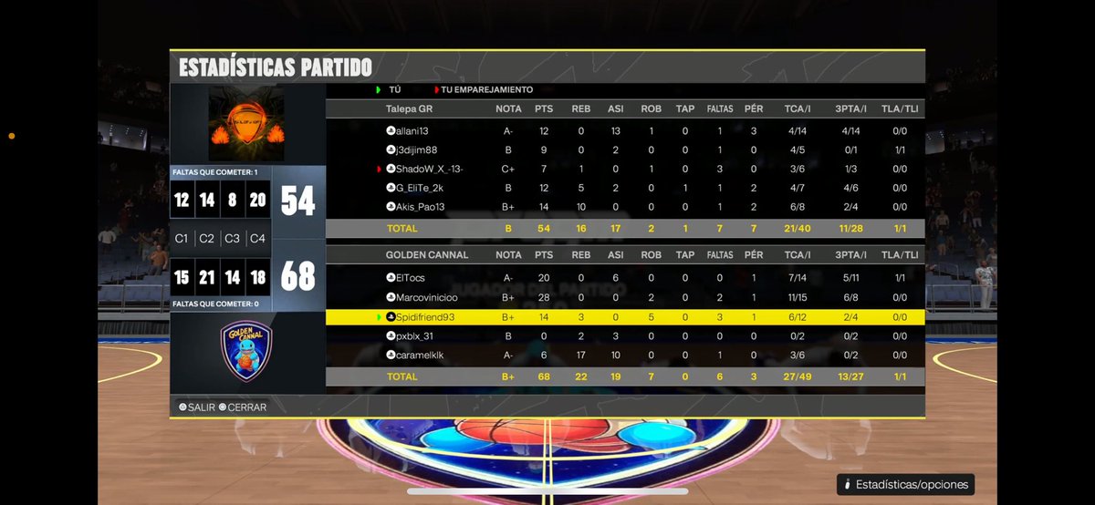 Última jornada y sellamos el pase de grupos . como nos gusta sufrir…