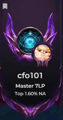 cfo101's tweet photo. I HIT MASTERS FOR THE FIRST TIME IN TFT! https://t.co/KcuGugeRq5