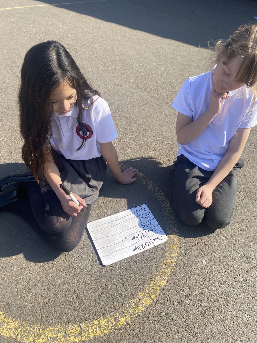 Carlton Windsor (@carltonwindsor6) on Twitter photo How does exercise affect heart rate? Great investigative skills in action this afternoon in Windsor class. #superscientists 🧪<a href="/CarltonPS_SET/">Carlton Primary School</a> How does exercise affect heart rate? Great investigative skills in action this afternoon in Windsor class. #superscientists 🧪<a href="/CarltonPS_SET/">Carlton Primary School</a>