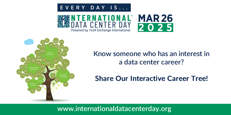 Recently updated, the Interactive Career Tree helps those who might be interested in a #datacenter career learn about the various types of roles within the mission critical field! Be sure to share...  #intldatacenterday internationaldatacenterday.org/career-tree/