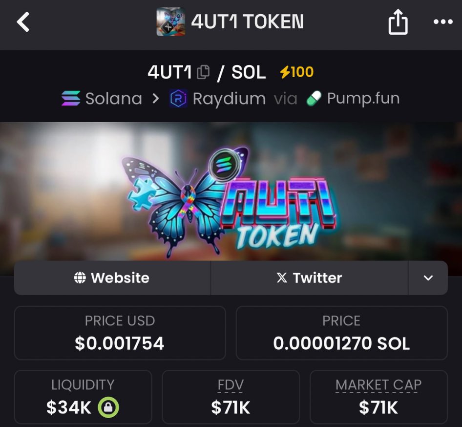 jackieSolanaa's tweet photo. Highlighted #4UT1 at $71k mcap in my private TG for copy traders.
Join us for more calls.
#POPCAT #memecoins $Dc $tim $yzme $spero $Usai $xspa #Fartcoin $pvs $fat
$tank $daddy $vvaifu $max #A47 $max $anty $elon #JellyJelly #Degen $jhh $llm $gme $luce $fight $elon $trump https://t.co/GGT2FaLhuU