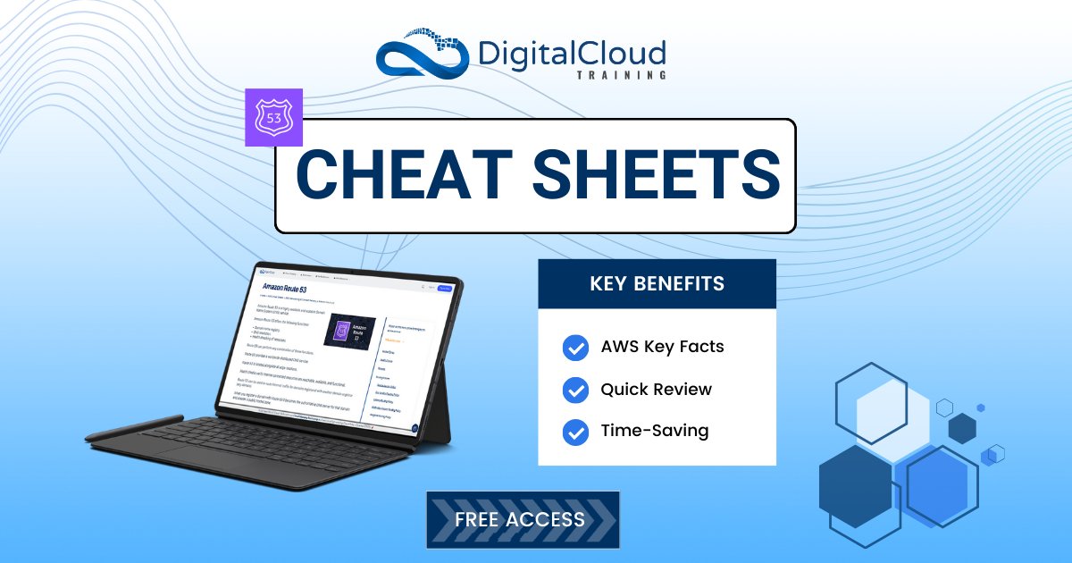 nealkdavis's tweet photo. From domain name registration to health checks, Amazon Route 53 is built for scalability, reliability, and high performance. 🛠️
Learn all about #AmazonRoute53 with our free cheat sheets:
👉 https://t.co/jL0PMUvd5O
#cloudcomputing https://t.co/MBTvyXWdz6