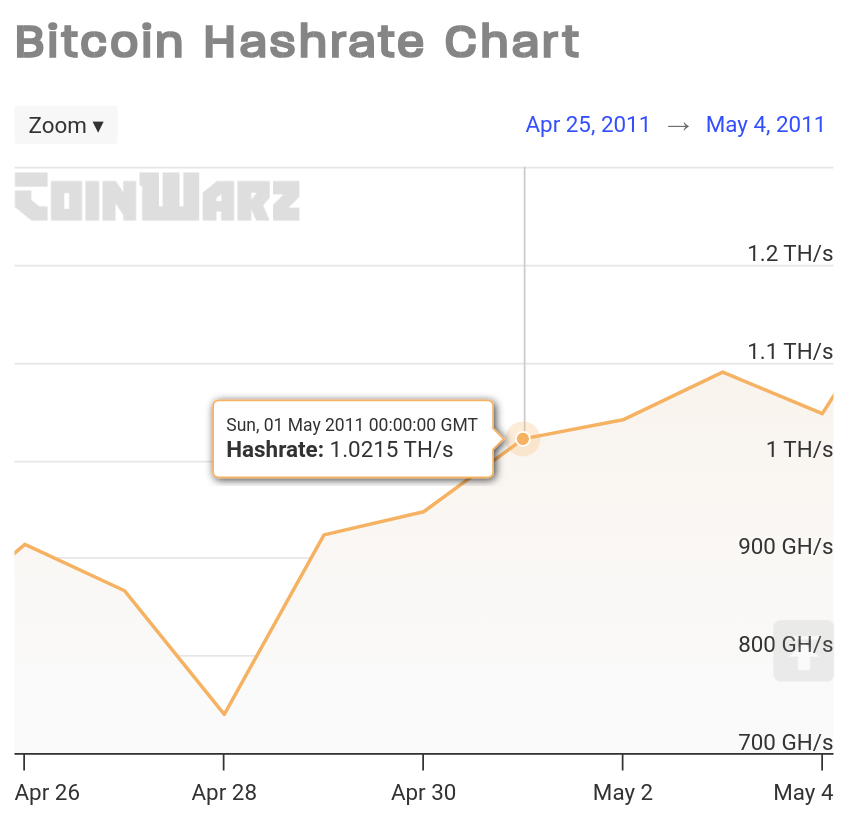 Narcélio tweet media
