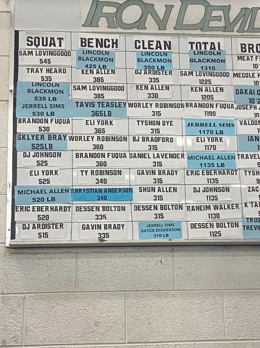 Lincoln Blackmon tweet media