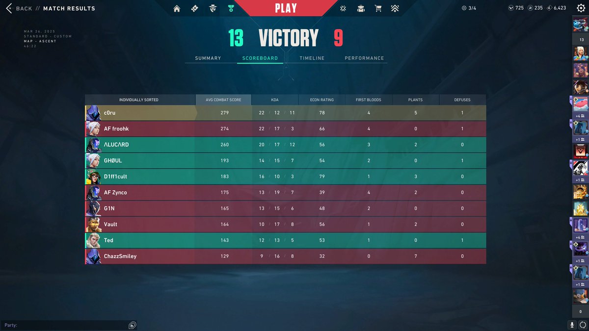 coru (@qtcoru) on Twitter photo ggs <a href="/westonesports/">Weston Esports Academy</a> 2-1 <a href="/exeacademy/">Exeter College Esports</a>. lowkey fumbled 2nd game by going vyse instead of omen who i usually play but we all good. ggs <a href="/westonesports/">Weston Esports Academy</a> 2-1 <a href="/exeacademy/">Exeter College Esports</a>. lowkey fumbled 2nd game by going vyse instead of omen who i usually play but we all good.